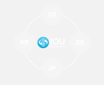 The IP-Exchange among many parties has a wide range of choices.  IOU Website works effectively to meet the 3 Requirements. These 1:1 IP-Exchanges occur very often.