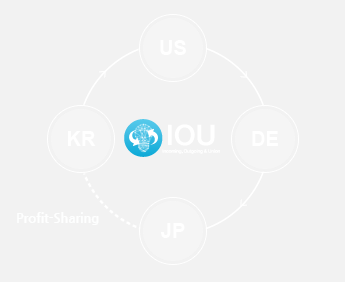 More than 70% of all IP firms in the world are small so that it is difficult for them to serve incoming applications. Even though many small IP firms send outgoing applications, they do not receive any incoming applications at all. This is called 'blind spot' in the IP-Exchange business area.